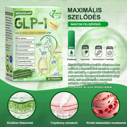 💥Utolsó 5 darab – 50% kedvezmény! 🌿 A készlet véges! Szerezd be MOST a BuildLeaf® , és élvezd a gyors fogyást féláron! 💪